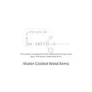 i5 Smart Spot Welder Water Cooled Weld Arms